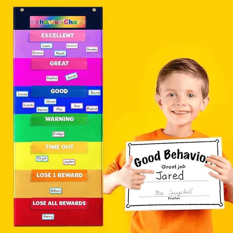 ALSLEA Behavior Chart for Classroom 46 ½" H x 17¼" W Student Behavior Incentive Pocket Chart Customizable Behavior Chart for Kids at Home with 8 Colorful Cards & 36 NamePlate - Image 2